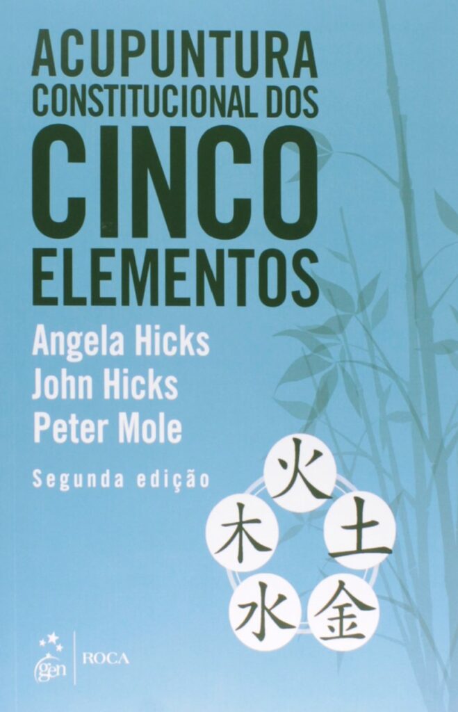 Acupuntura Constitucional dos 5 Elementos
