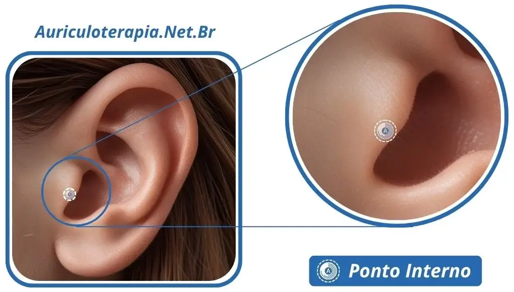 Ponto Mestre da Oscilação