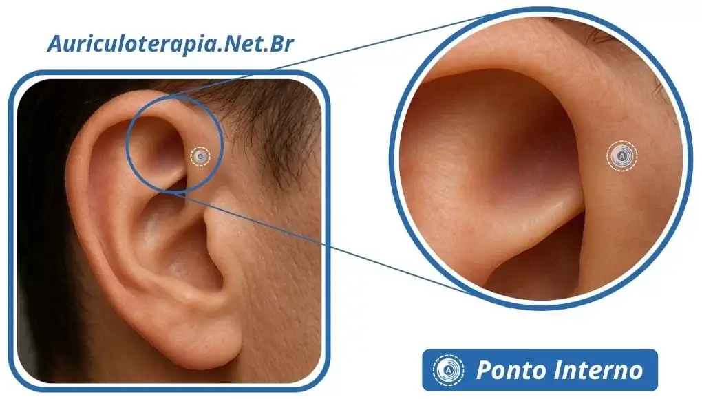 Ponto Simpático