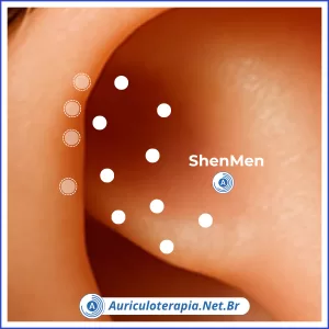 Shen Men